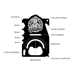 OUTIL MULTIFONCTIONS